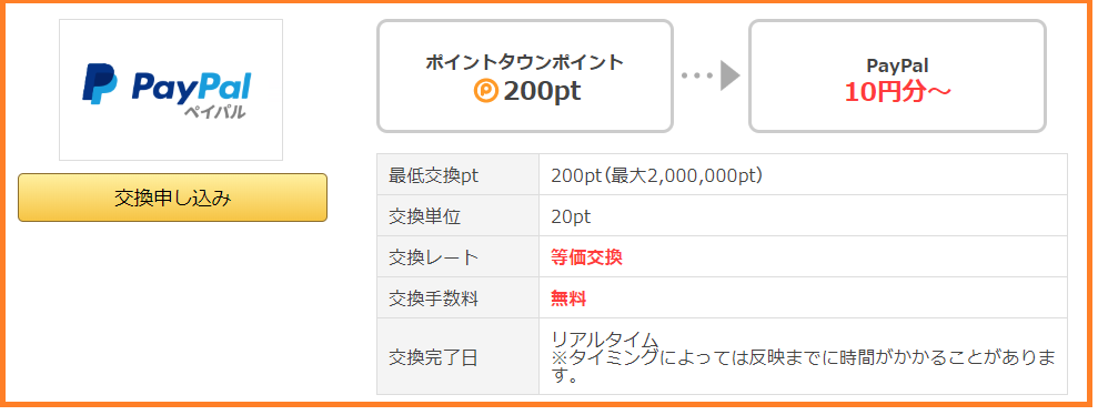 Paypalに交換できるポイントサイト